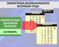 Ветераны труда Смоленской области получат выплаты в феврале