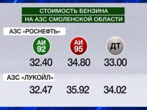В Смоленске повысились цены на бензин